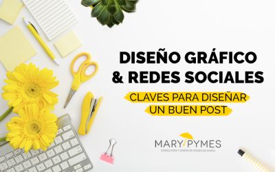 Diseño gráfico para redes sociales. Actualización 2024